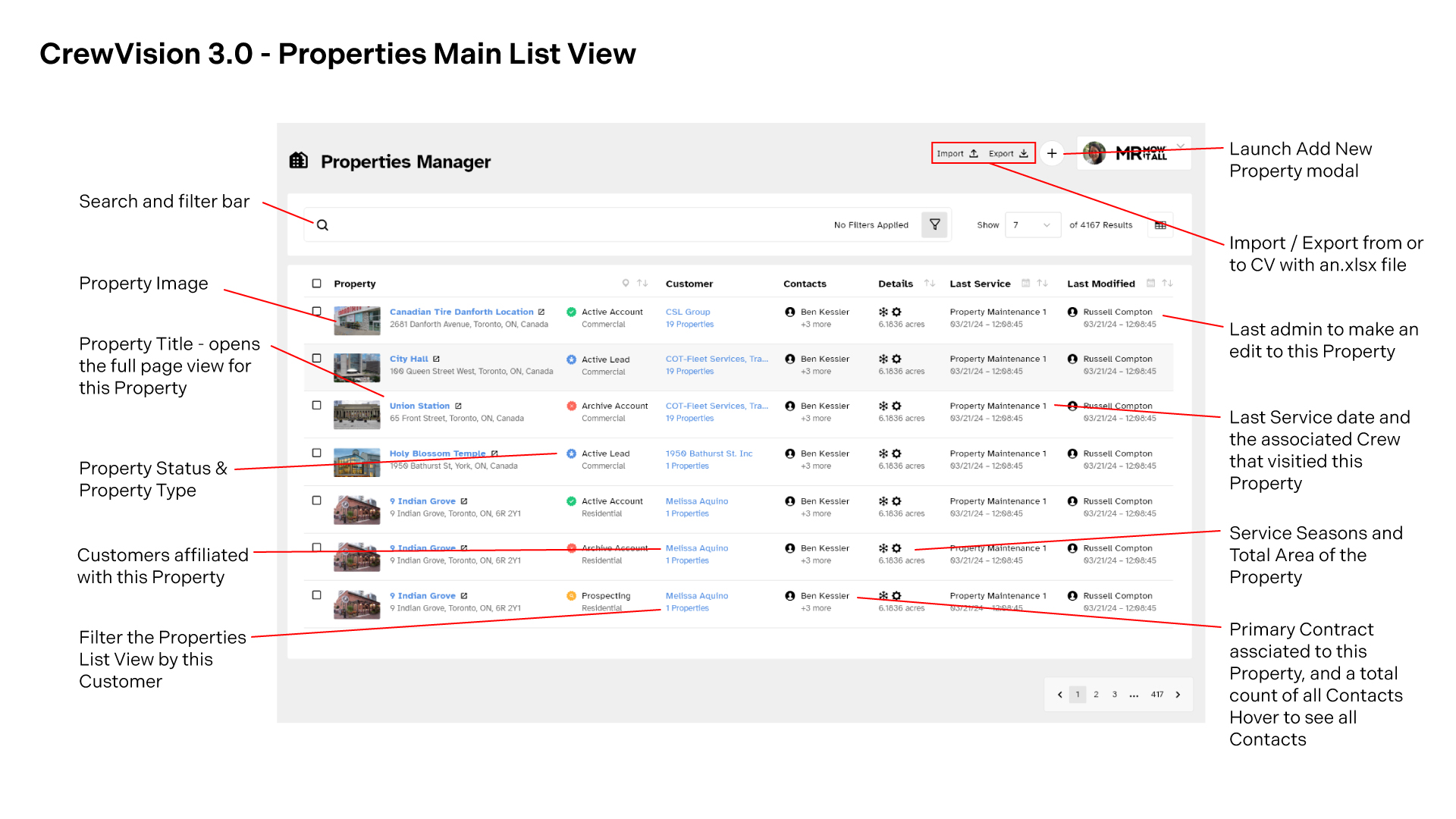 CrewVision-3-0-Properties-Main-List-View.jpg